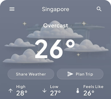 Overcast visual exploration
