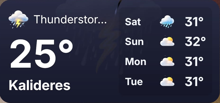 OS widget option 5