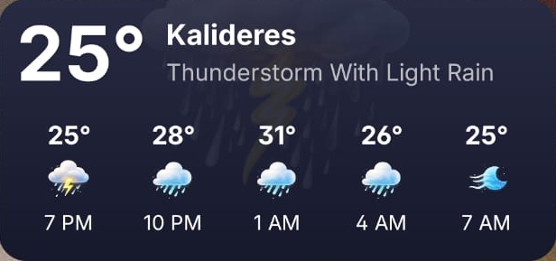 OS widget option 6